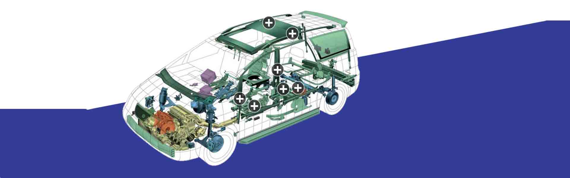 追求舒适性、安全性等功能